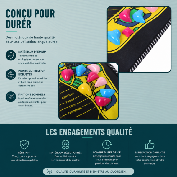 Gros plan sur les picots d'acupression et les coutures renforcées du tapis